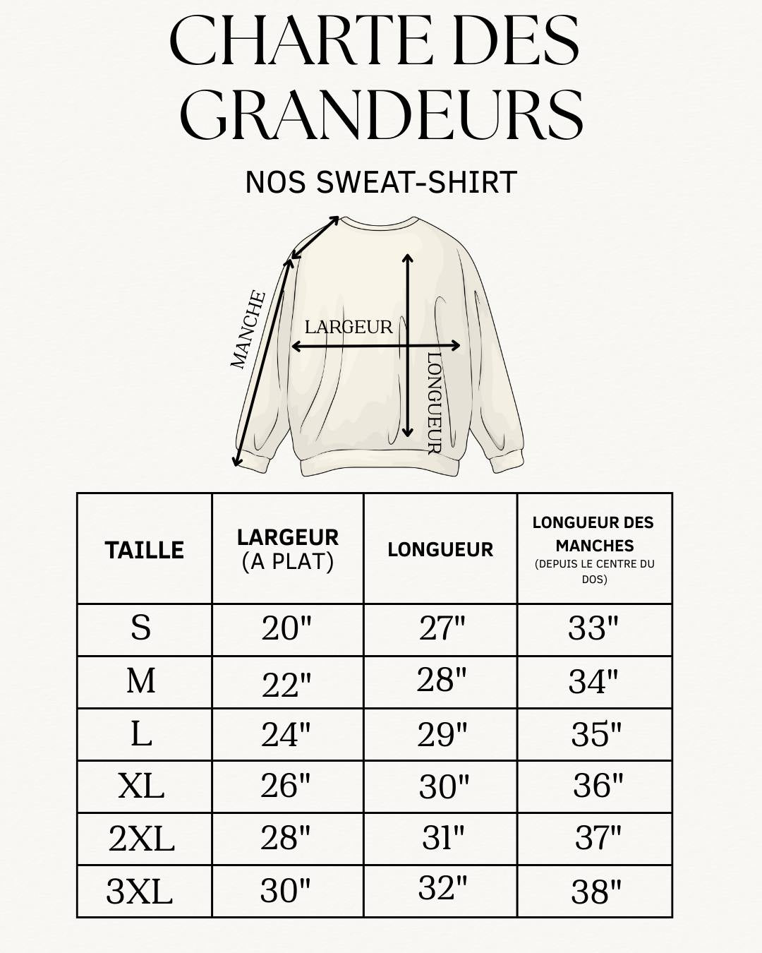 Alimentée par le café & les petits rires du matin